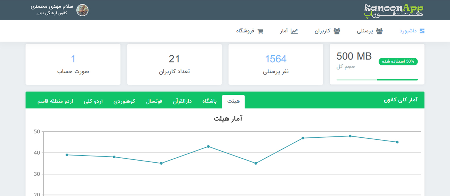 مدیریت کانون فرهنگی - کانون اپ - kanoonapp