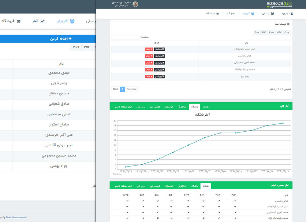 ثبت و مدیریت کاربران برای پنل کانون فرهنگی خود - کانون اپ - kanoonapp